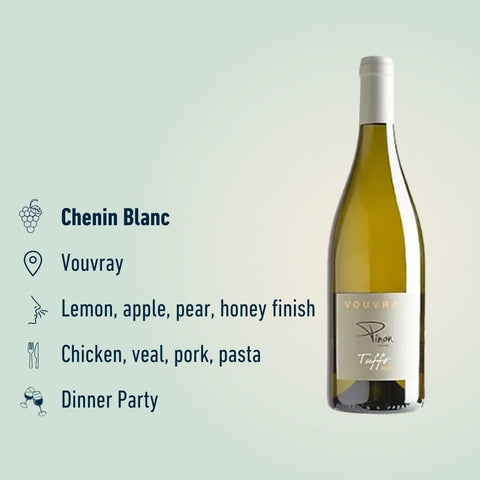 Loire Valley White Wine Mixed Case - 6 bottles