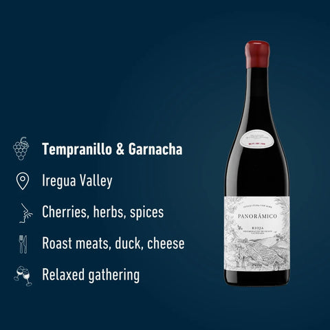 Drei Facetten von Rioja Probierpaket- 6 Flaschen