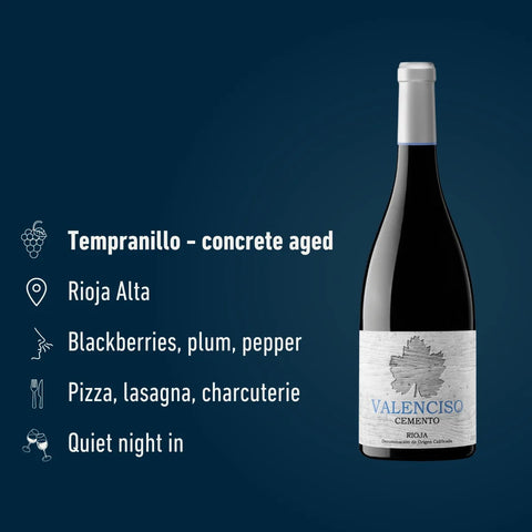 Drei Facetten von Rioja Probierpaket- 6 Flaschen